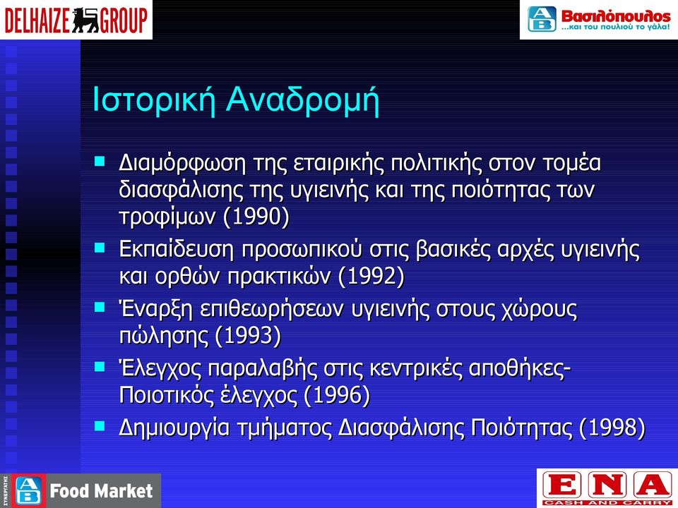 πρακτικών (1992) Έναρξη επιθεωρήσεων υγιεινής στους χώρους πώλησης (1993) Έλεγχος παραλαβής