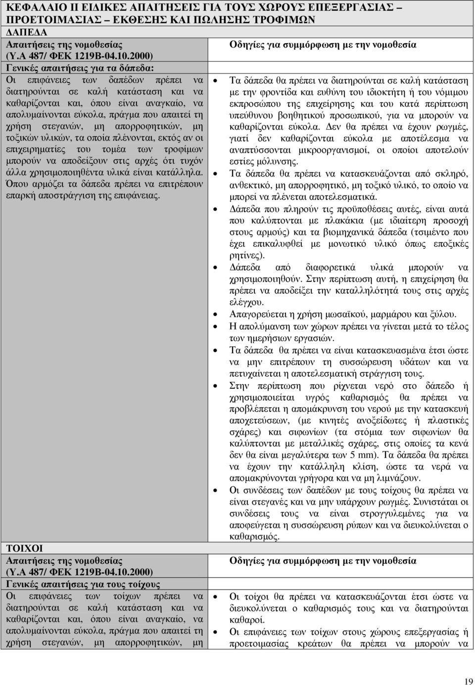 απαιτεί τη χρήση στεγανών, µη απορροφητικών, µη τοξικών υλικών, τα οποία πλένονται, εκτός αν οι επιχειρηµατίες του τοµέα των τροφίµων µπορούν να αποδείξουν στις αρχές ότι τυχόν άλλα χρησιµοποιηθέντα