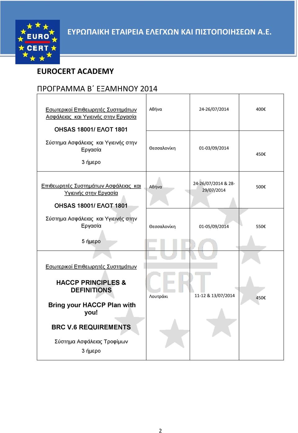 28-29/07/2014 500 OHSAS 18001/ ΕΛΟΤ 1801 Σύστημα Ασφάλειας και Υγιεινής στην Εργασία 01-05/09/2014 550 HACCP