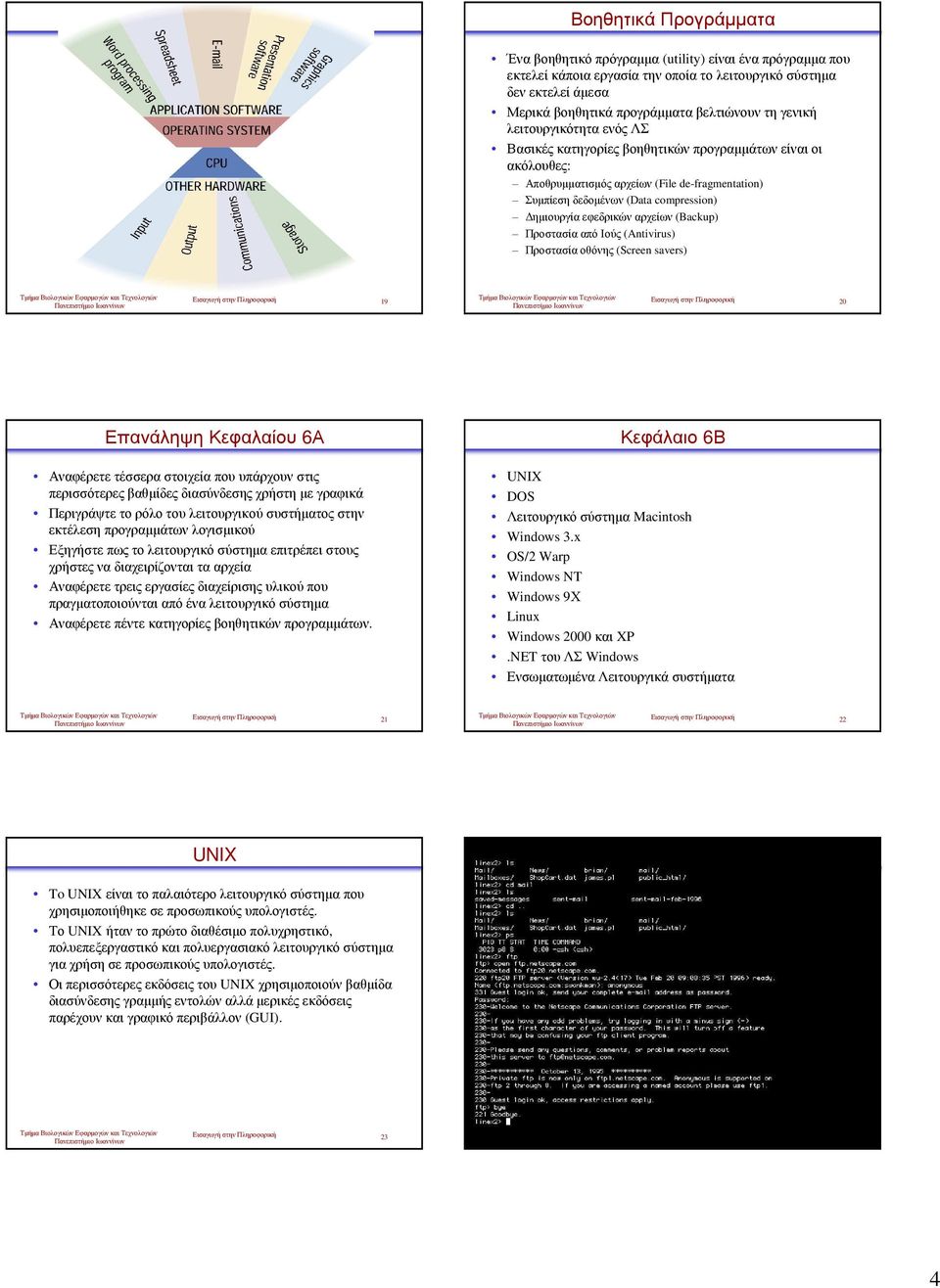 αρχείων (Backup) Προστασία από Ιούς (Antivirus) Προστασία οθόνης (Screen savers) Εισαγωγή στηνπληροφορική 19 Εισαγωγή στηνπληροφορική 20 Επανάληψη Κεφαλαίου 6Α Αναφέρετε τέσσερα στοιχεία που υπάρχουν