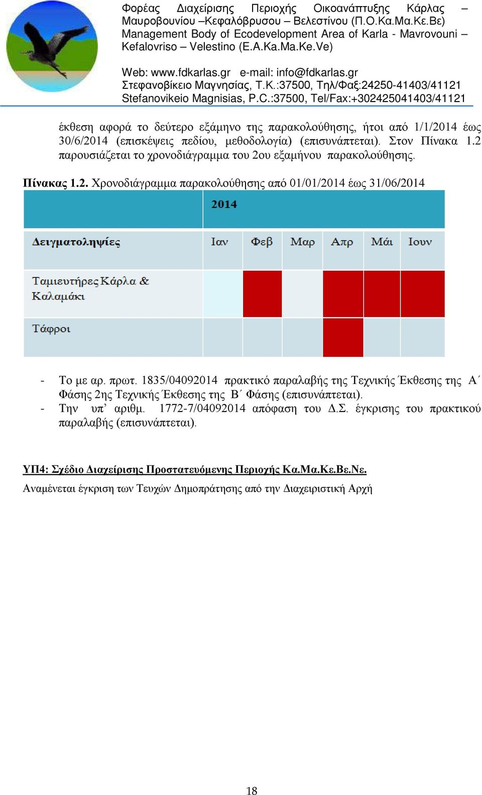 1835/04092014 πρακτικό παραλαβής της Τεχνικής Έκθεσης της Α Φάσης 2ης Τεχνικής Έκθεσης της Β Φάσης (επισυνάπτεται). - Την υπ αριθμ. 1772-7/04092014 απόφαση του Δ.Σ.