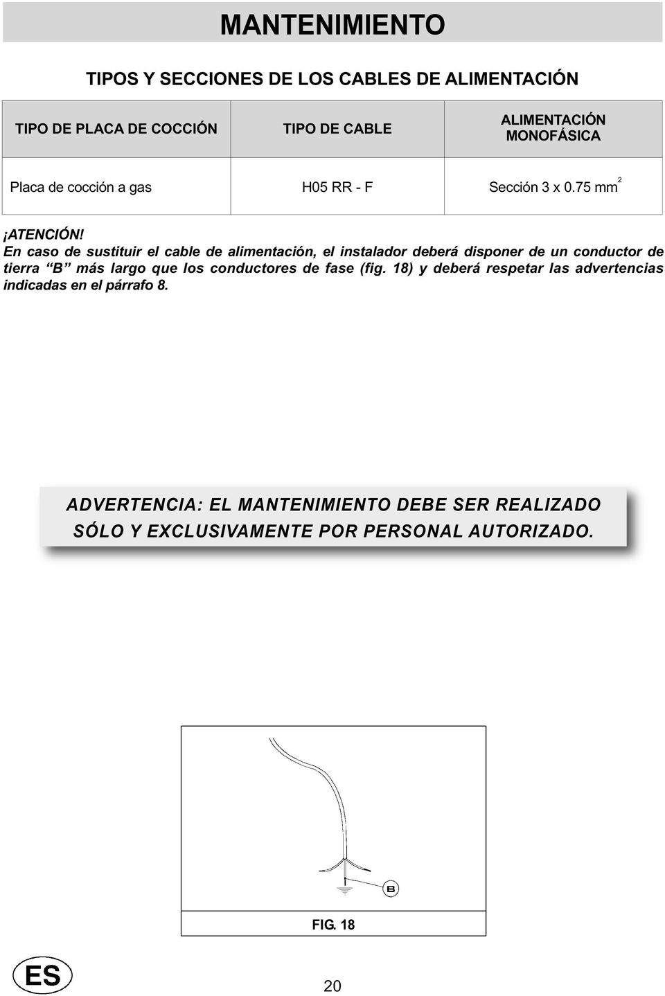 En caso de sustituir el cable de alimentación, el instalador deberá disponer de un conductor de tierra B más largo que los