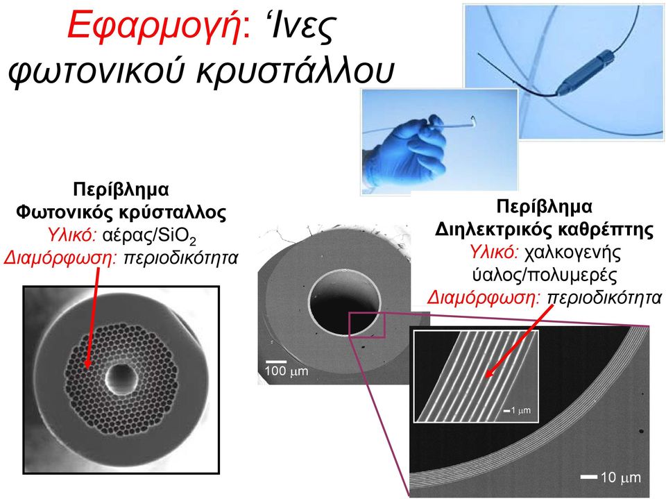 αέρας/sio 2 Περίβλημα ιηλεκτρικός