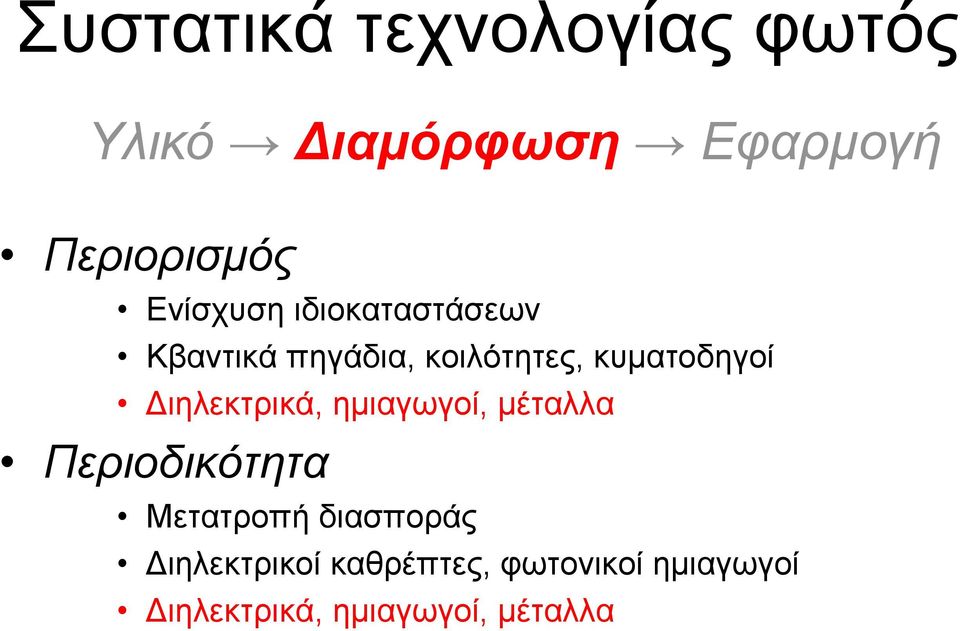 ιηλεκτρικά, ημιαγωγοί, μέταλλα Περιοδικότητα Μετατροπή διασποράς