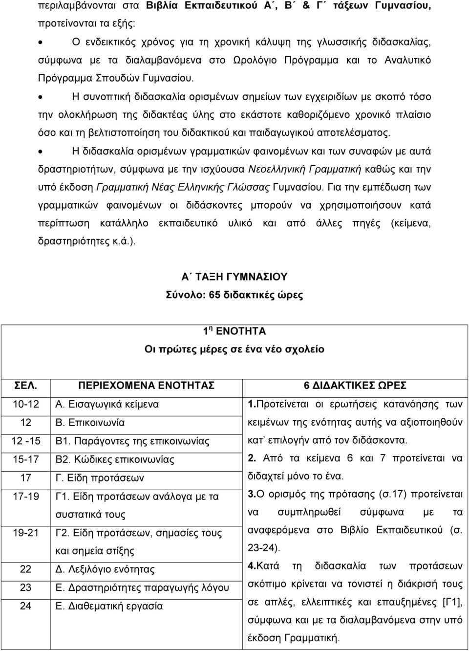 Η συνοπτική διδασκαλία ορισµένων σηµείων των εγχειριδίων µε σκοπό τόσο την ολοκλήρωση της διδακτέας ύλης στο εκάστοτε καθοριζόµενο χρονικό πλαίσιο όσο και τη βελτιστοποίηση του διδακτικού και