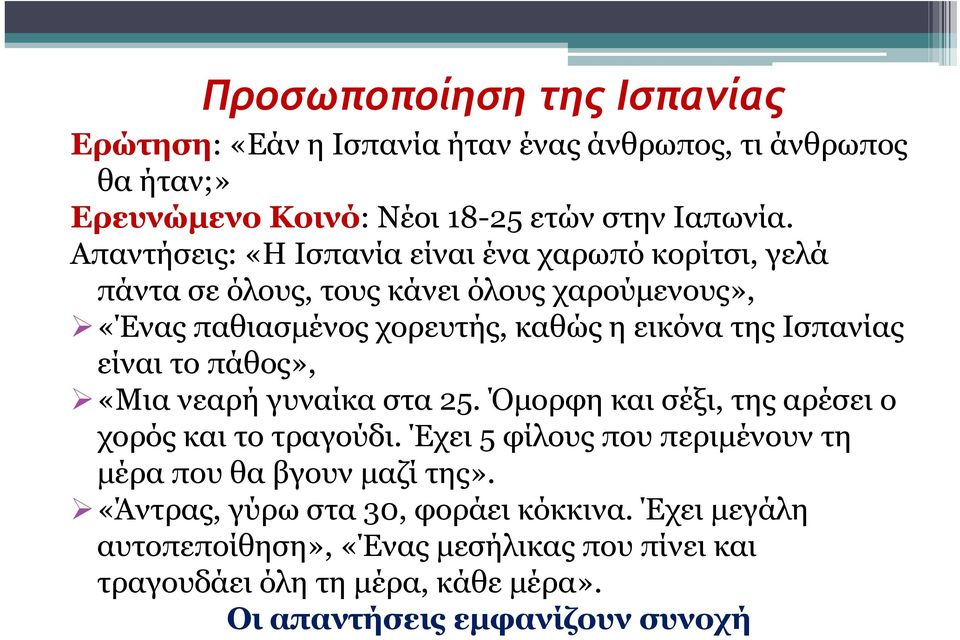 Ισπανίας είναι το πάθος», «Μια νεαρή γυναίκα στα 25. Όμορφη και σέξι, της αρέσει ο χορός και το τραγούδι.