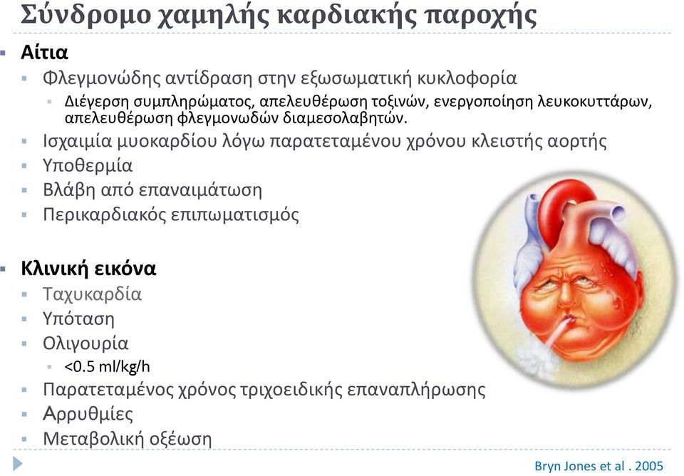 Ισχαιμία μυοκαρδίου λόγω παρατεταμένου χρόνου κλειστής αορτής Υποθερμία Βλάβη από επαναιμάτωση Περικαρδιακός