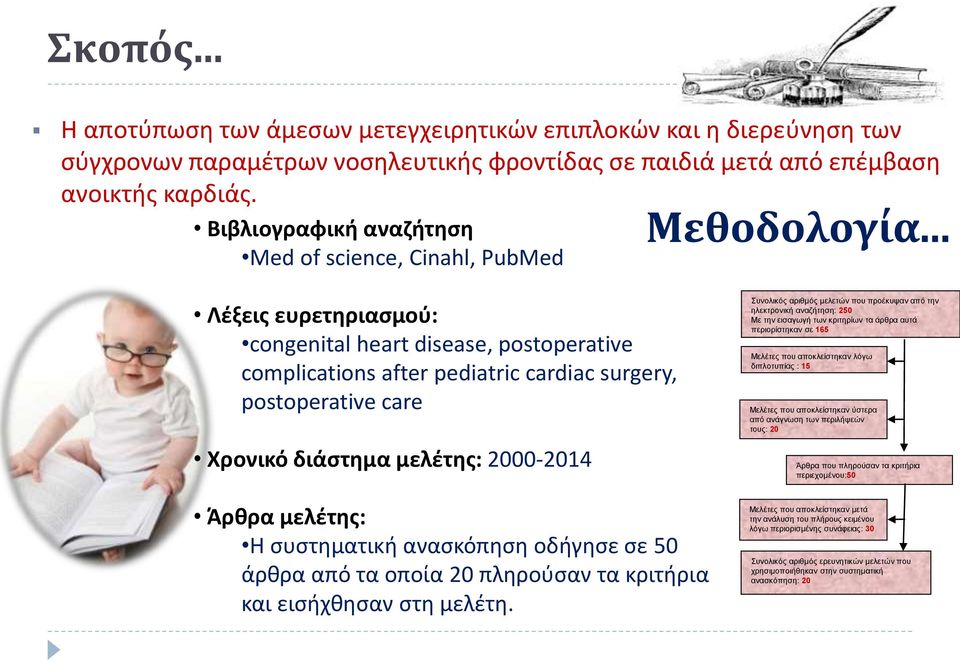 .. Λέξεις ευρετηριασμού: congenital heart disease, postoperative complications after pediatric cardiac surgery, postoperative care Χρονικό διάστημα μελέτης: 2000-2014 Άρθρα μελέτης: Η συστηματική