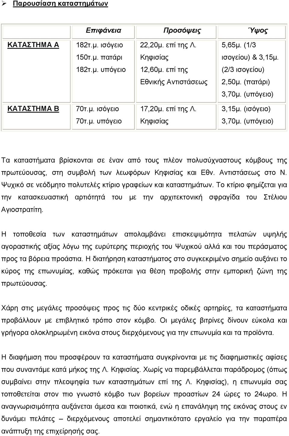 (υπόγειο) Τα καταστήµατα βρίσκονται σε έναν από τους πλέον πολυσύχναστους κόµβους της πρωτεύουσας, στη συµβολή των λεωφόρων Κηφισίας και Εθν. Αντιστάσεως στο Ν.