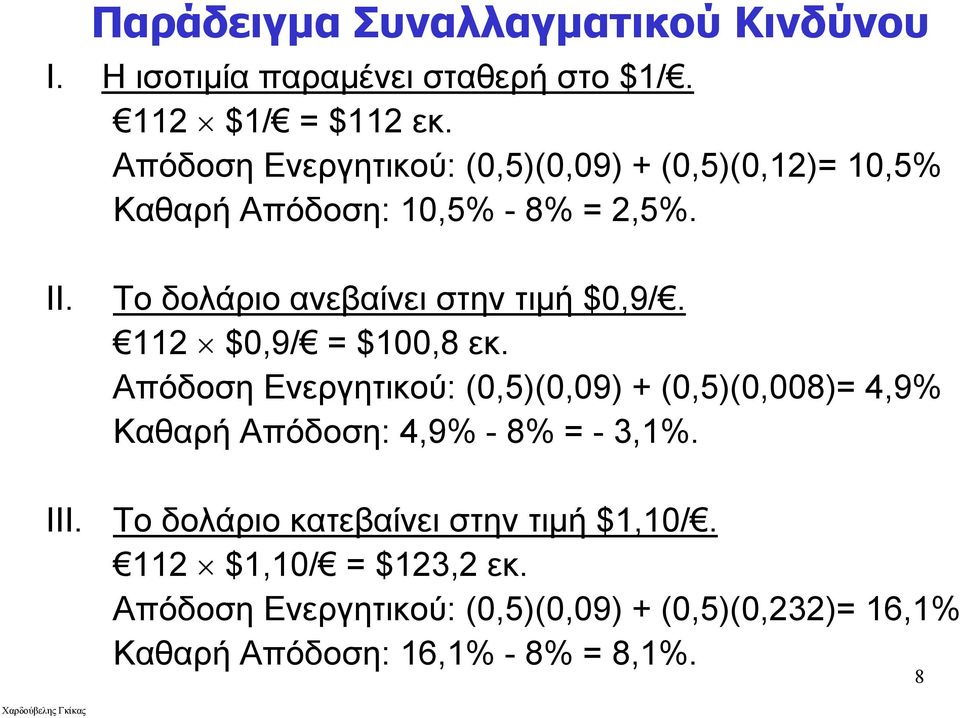 Το δολάριο ανεβαίνει στην τιμή $0,9/. 112 $0,9/ = $100,8 εκ.