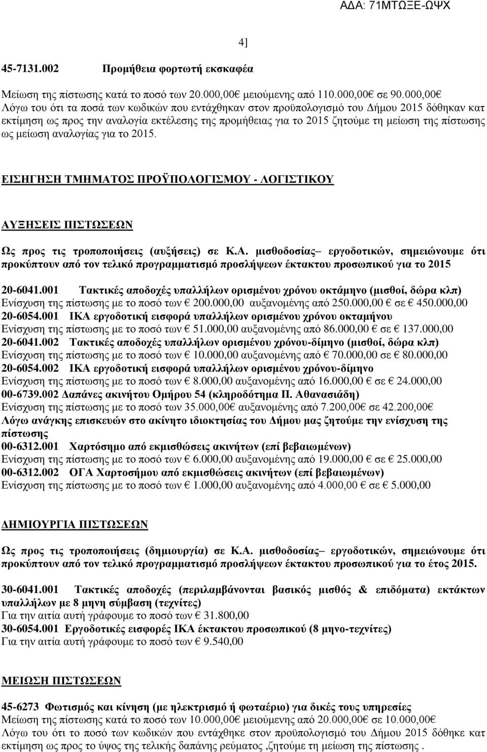 ως μείωση αναλογίας για το 2015. ΕΙΣΗΓΗΣΗ ΤΜΗΜΑΤΟΣ ΠΡΟΫΠΟΛΟΓΙΣΜΟΥ - ΛΟΓΙΣΤΙΚΟΥ ΑΥΞΗΣΕΙΣ ΠΙΣΤΩΣΕΩΝ Ως προς τις τροποποιήσεις (αυξήσεις) σε Κ.Α. μισθοδοσίας εργοδοτικών, σημειώνουμε ότι προκύπτουν από τον τελικό προγραμματισμό προσλήψεων έκτακτου προσωπικού για το 2015 20-6041.