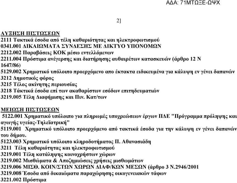 002 Χρηματικό υπόλοιπο προερχόμενο απο έκτακτα ειδικευμένα για κάλυψη εν γένει δαπανών 3212 Δημοτικός φόρος 3215 Τέλος ακίνητης περιουσίας 3218 Τάκτικά έσοδα επί των ακαθαρίστων εσόδων επιτηδευματιών
