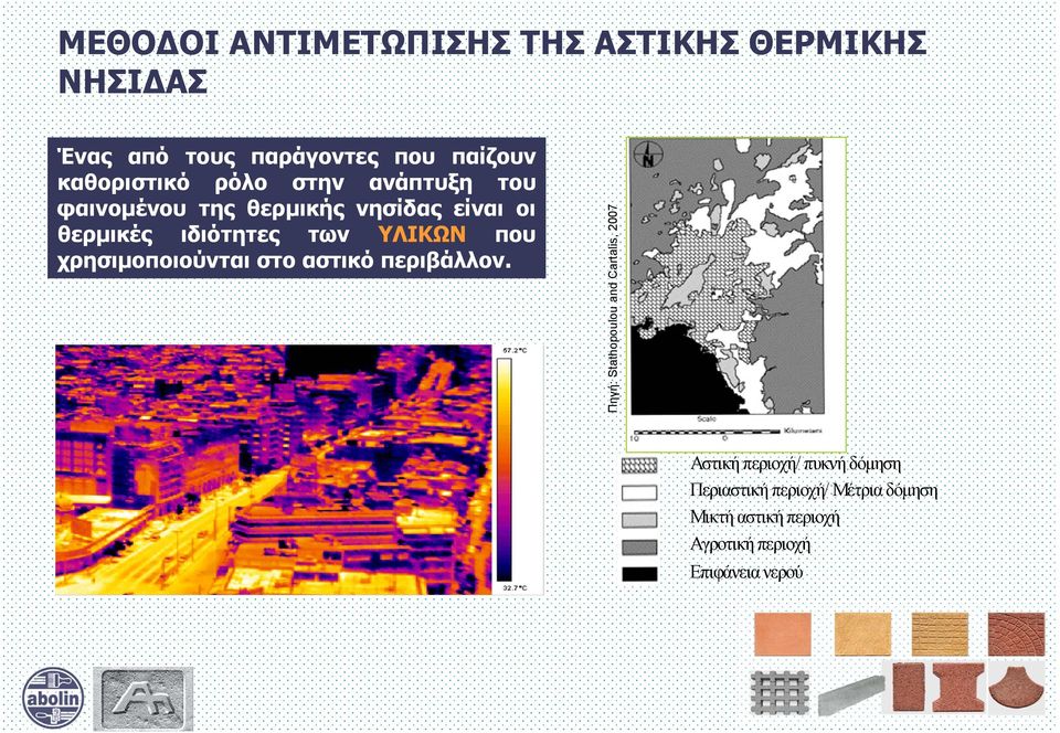 των ΥΛΙΚΩΝ που χρησιμοποιούνται στο αστικό περιβάλλον.