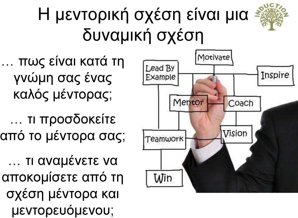 από το μέντορα σας; τι αναμένετε να αποκομίσετε