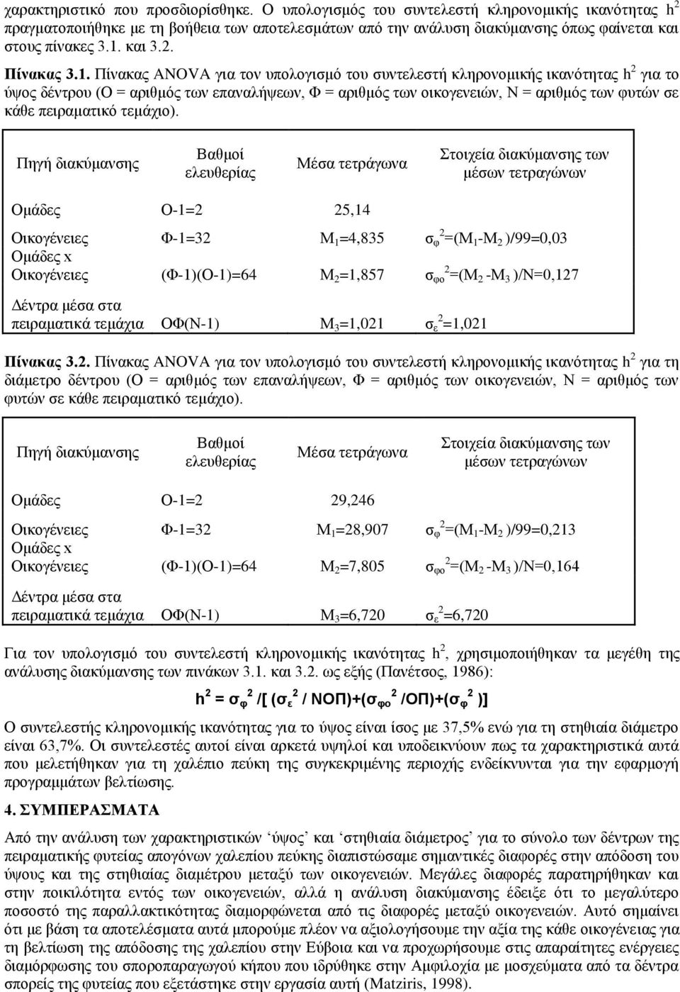 και 3.2. Πίνακας 3.1.