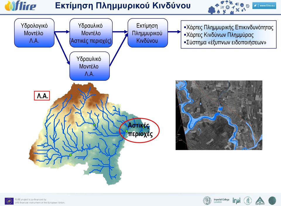 Κινδύνου Χάρτες Πλημμυρικής Επικινδυνότητας Χάρτες Κινδύνων