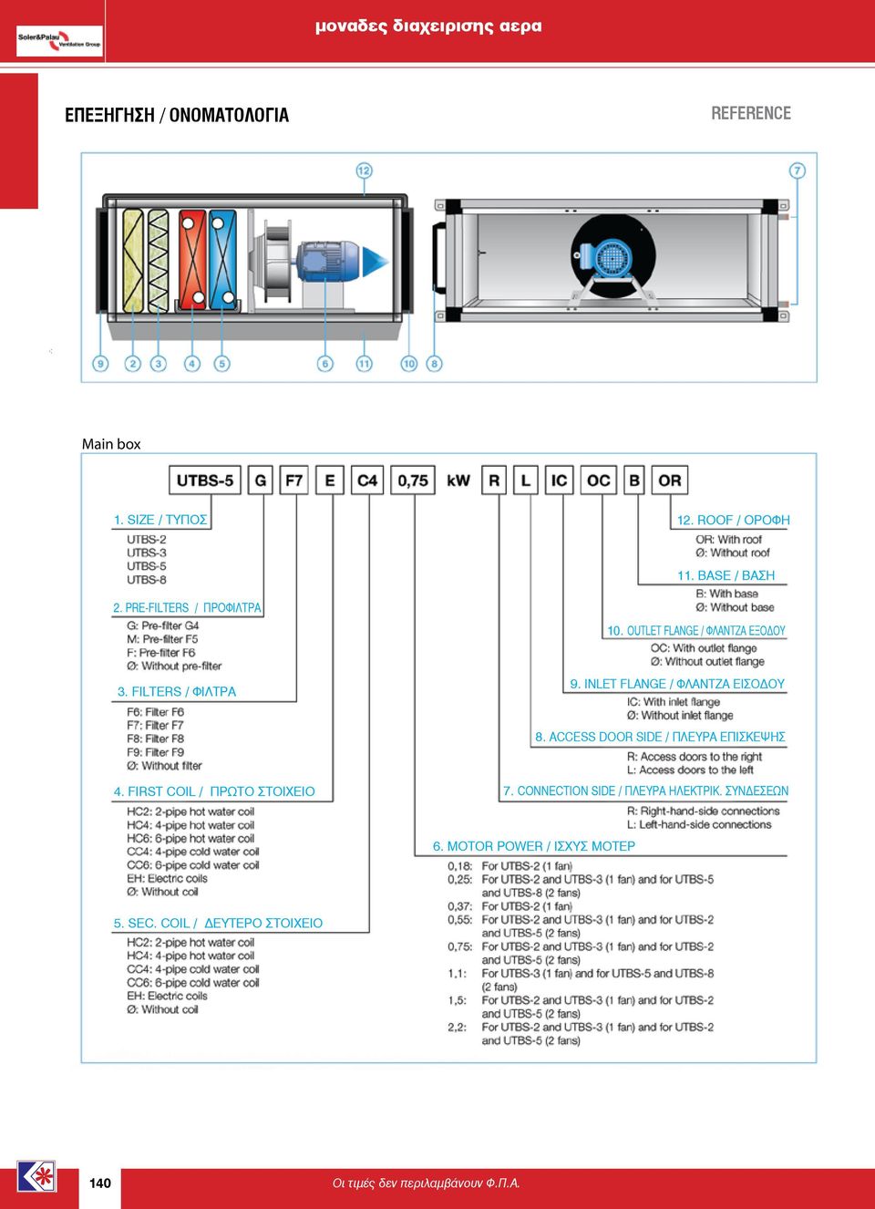 INLET FLANGE / ΦΛΑΝΤΖΑ ΕΙΣΟ ΟΥ 8. ACCESS DOOR SIDE / ΠΛΕΥΡΑ ΕΠΙΣΚΕΨΗΣ 4. FIRST COIL / ΠΡΩΤΟ ΣΤΟΙΧΕΙΟ 7.