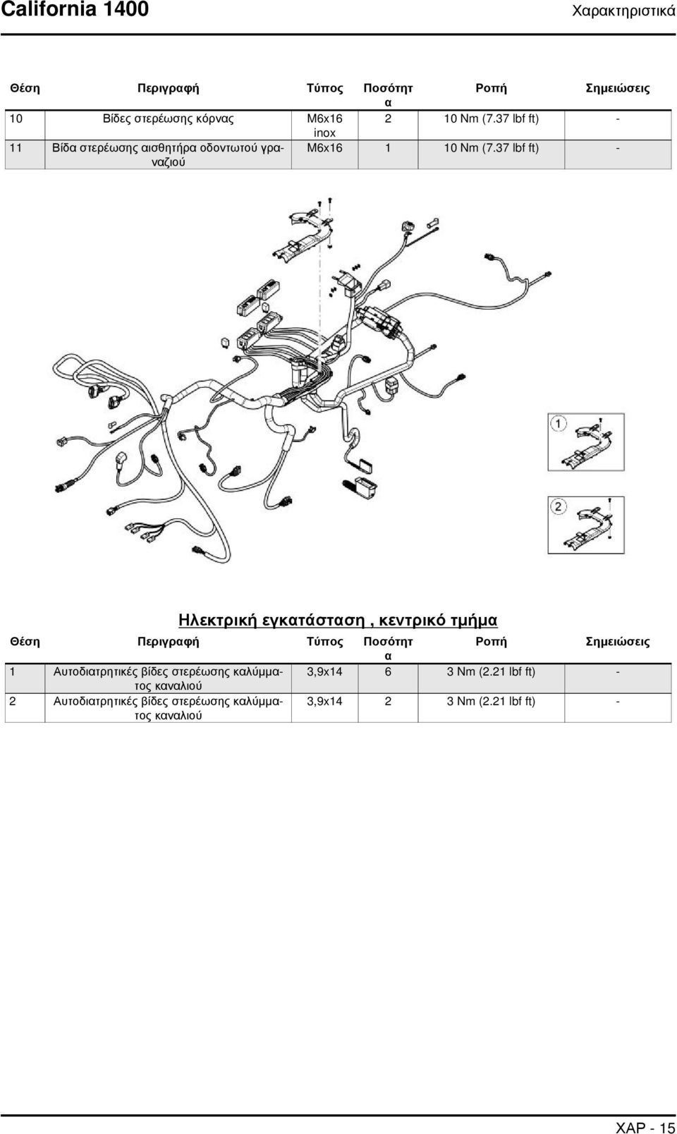 37 lbf ft) - Ηλεκτρική εγκατάσταση, κεντρικό τμήμα Θέση Περιγραφή Τύπος Ποσότητ Ροπή Σημειώσεις α 1 Αυτοδιατρητικές