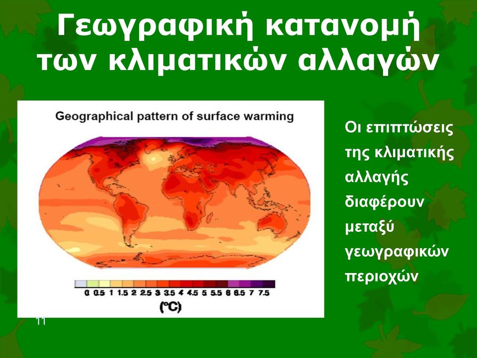 επιπτώσεις της κλιματικής