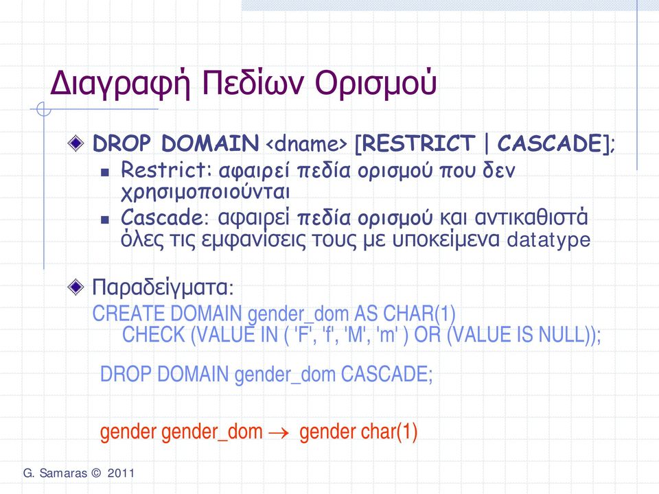 με υποκείμενα datatype Παραδείγματα: CREATE DOMAIN gender_dom AS CHAR(1) CHECK (VALUE IN ( 'F',