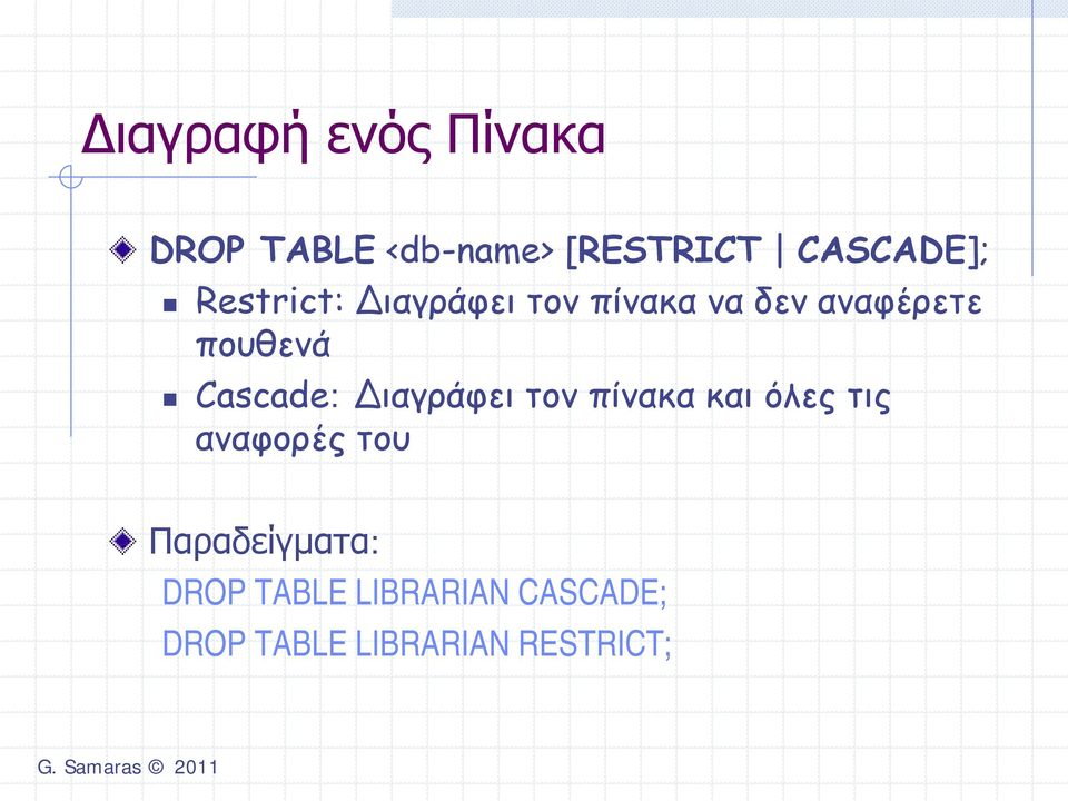 Cascade: Διαγράφει τον πίνακα και όλες τις αναφορές του