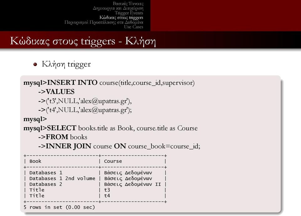 course_book=course_id; +------------------------+---------------------+ Book Course +------------------------+---------------------+ Databases