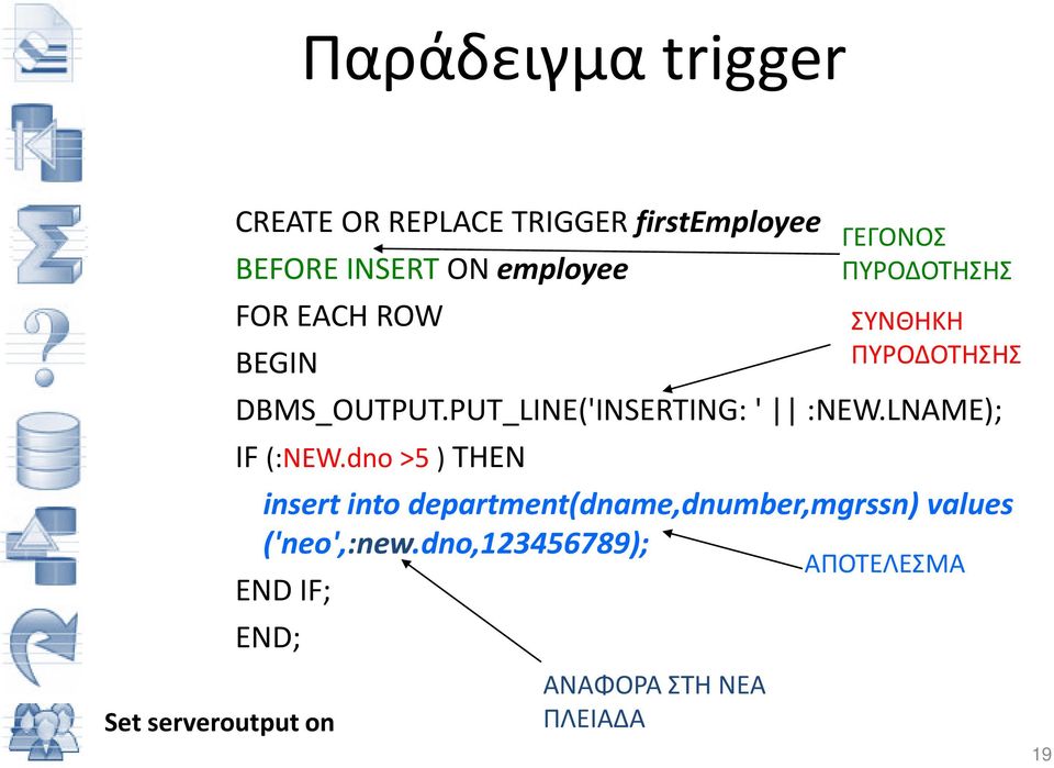 PUT_LINE('INSERTING: ' :NEW.LNAME); IF (:NEW.