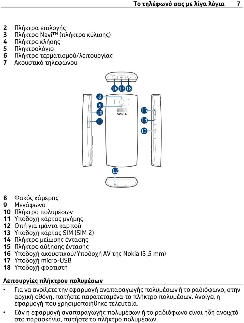 AV της Nokia (3,5 mm) 17 Υποδοχή micro-usb 18 Υποδοχή φορτιστή Λειτουργίες πλήκτρου πολυμέσων Για να ανοίξετε την εφαρμογή αναπαραγωγής πολυμέσων ή το ραδιόφωνο, στην αρχική οθόνη, πατήστε