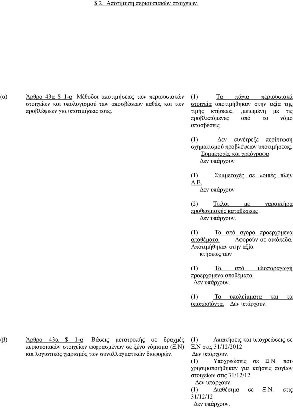 Συµµετοχές και χρεόγραφα εν υπάρχουν (1) Συµµετοχές σε λοιπές πλήν Α.Ε. εν υπάρχουν (2) Τίτλοι µε χαρακτήρα προθεσµιακής καταθέσεως. (1) Τα από αγορά προερχόµενα αποθέµατα. Αφορούν σε οικόπεδα.