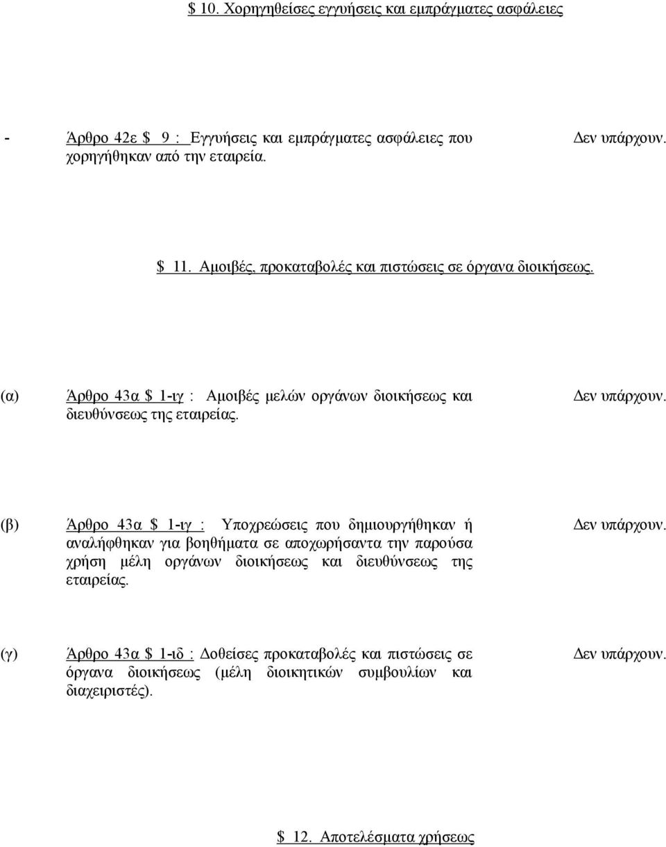 (β) Άρθρο 43α $ 1-ιγ : Υποχρεώσεις που δηµιουργήθηκαν ή αναλήφθηκαν για βοηθήµατα σε αποχωρήσαντα την παρούσα χρήση µέλη οργάνων διοικήσεως και