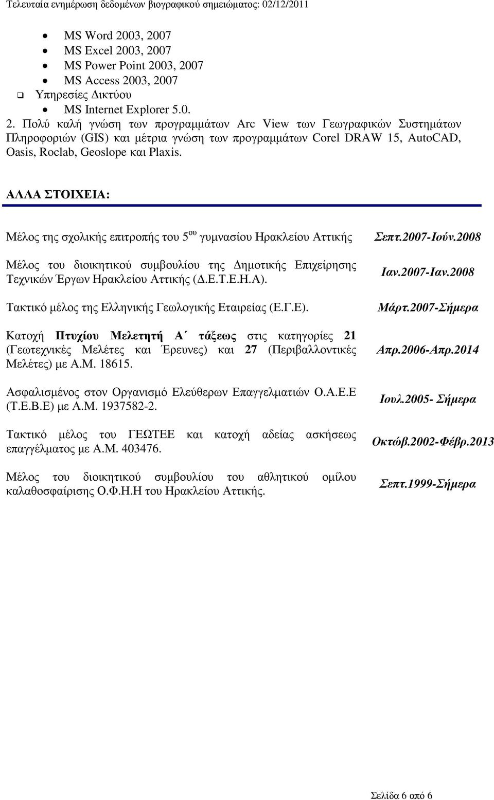 Τακτικό µέλος της Ελληνικής Γεωλογικής Εταιρείας (Ε.Γ.Ε). Κατοχή Πτυχίου Μελετητή Α τάξεως στις κατηγορίες 21 (Γεωτεχνικές Μελέτες και Έρευνες) και 27 (Περιβαλλοντικές Μελέτες) µε Α.Μ. 18615.