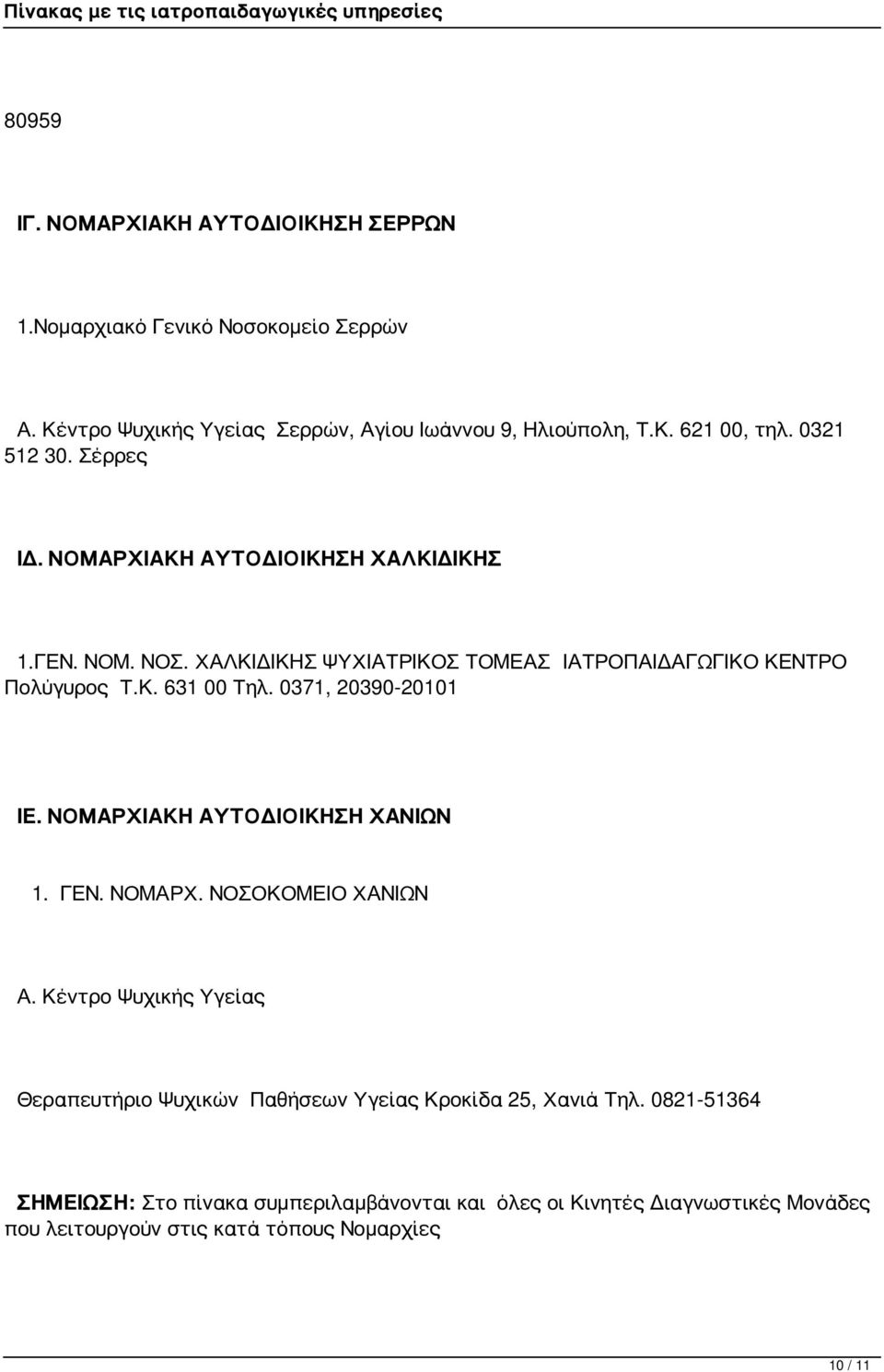 0371, 20390-20101 ΙΕ. ΝΟΜΑΡΧΙΑΚΗ ΑΥΤΟΔΙΟΙΚΗΣΗ ΧΑΝΙΩΝ 1. ΓΕΝ. ΝΟΜΑΡΧ. ΝΟΣΟΚΟΜΕΙΟ ΧΑΝΙΩΝ Α.