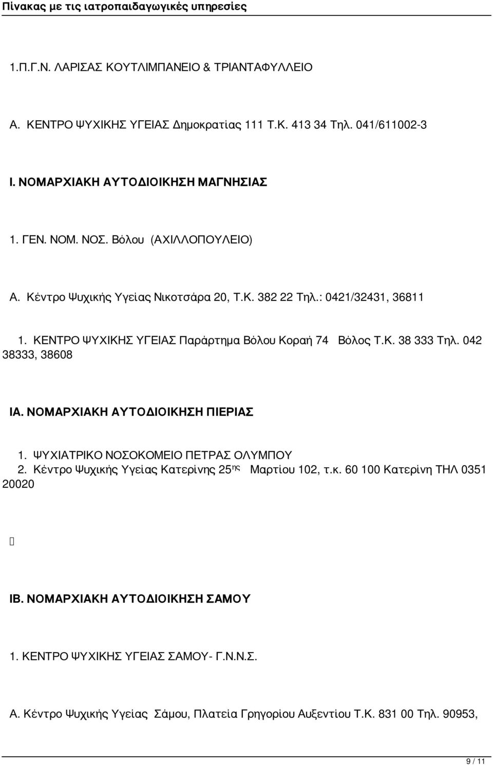 042 38333, 38608 ΙΑ. ΝΟΜΑΡΧΙΑΚΗ ΑΥΤΟΔΙΟΙΚΗΣΗ ΠΙΕΡΙΑΣ 1. ΨΥΧΙΑΤΡΙΚΟ ΝΟΣΟΚΟΜΕΙΟ ΠΕΤΡΑΣ ΟΛΥΜΠΟΥ 2. Κέντρο Ψυχικής Υγείας Κατερίνης 25 ης Μαρτίου 102, τ.κ. 60 100 Κατερίνη ΤΗΛ 0351 20020 ΙΒ.