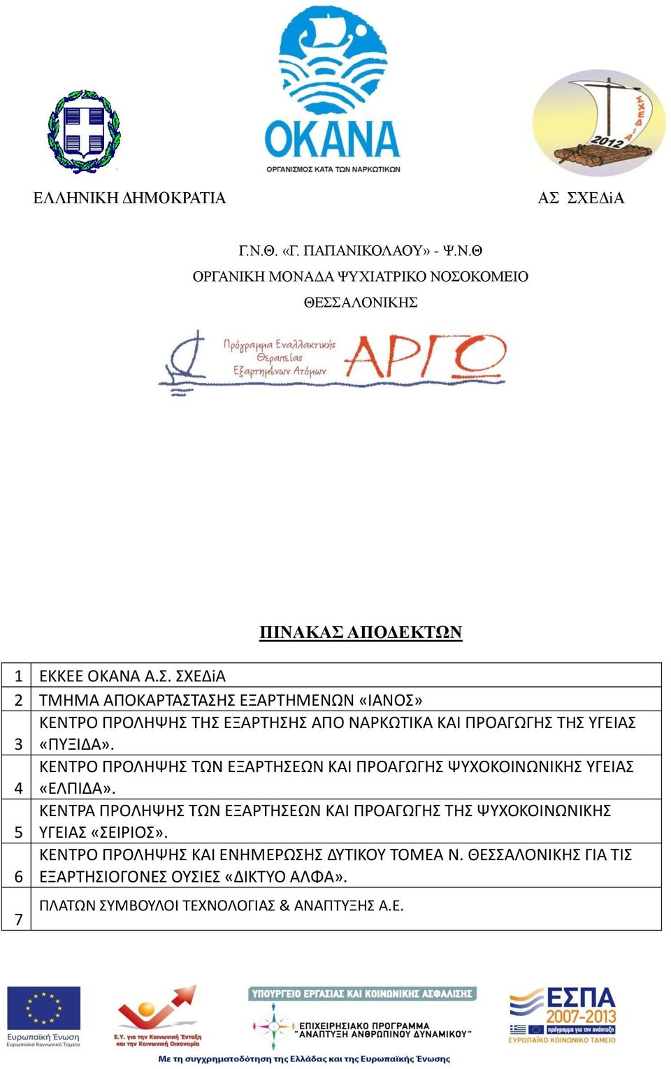 ΣΧΕΔiΑ 2 ΤΜΗΜΑ ΑΠΟΚΑΡΤΑΣΤΑΣΗΣ ΕΞΑΡΤΗΜΕΝΩΝ «ΙΑΝΟΣ» ΚΕΝΤΡΟ ΠΡΟΛΗΨΗΣ ΤΗΣ ΕΞΑΡΤΗΣΗΣ ΑΠΟ ΝΑΡΚΩΤΙΚΑ ΚΑΙ ΠΡΟΑΓΩΓΗΣ ΤΗΣ ΥΓΕΙΑΣ