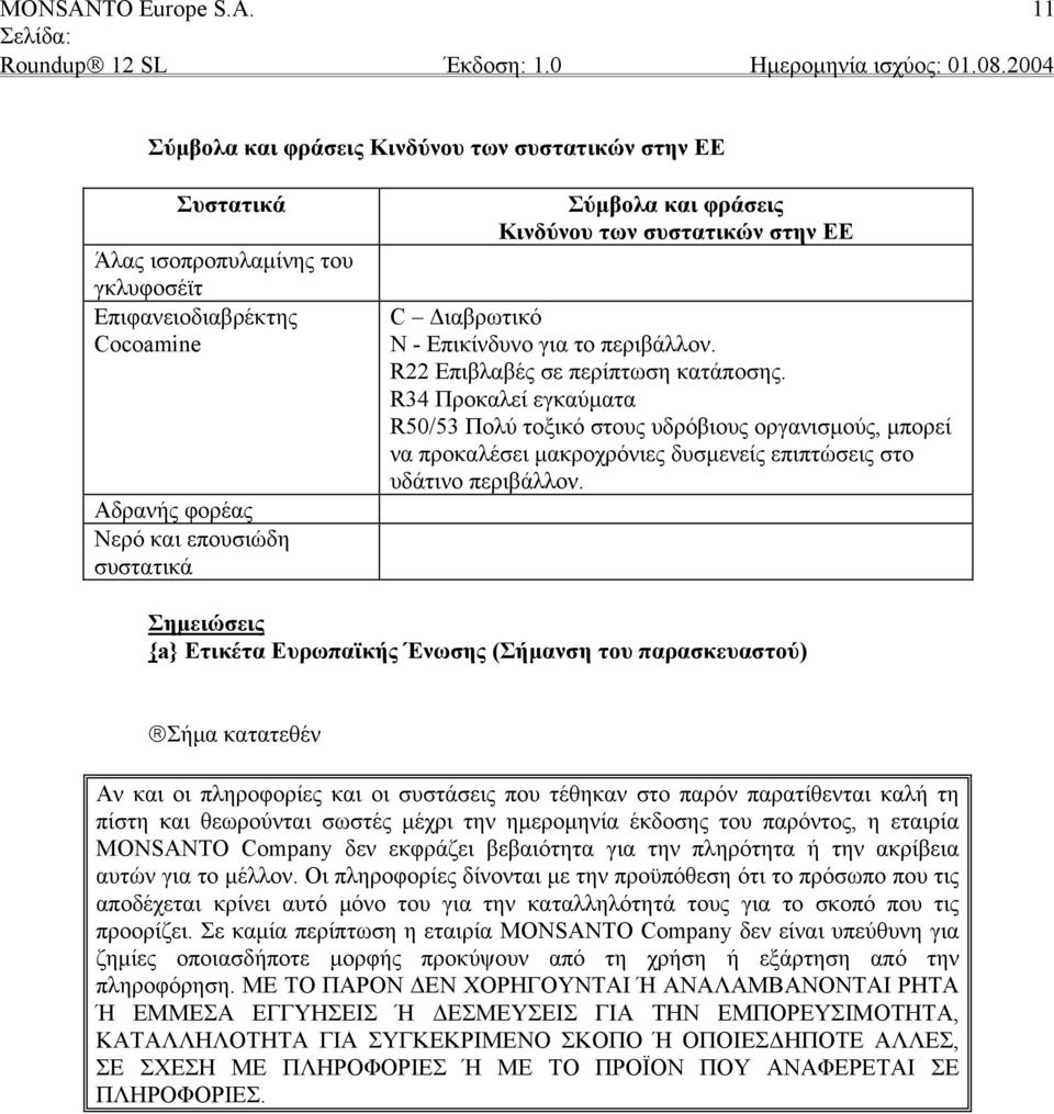 R34 Προκαλεί εγκαύματα R50/53 Πολύ τοξικό στους υδρόβιους οργανισμούς, μπορεί να προκαλέσει μακροχρόνιες δυσμενείς επιπτώσεις στο υδάτινο περιβάλλον.
