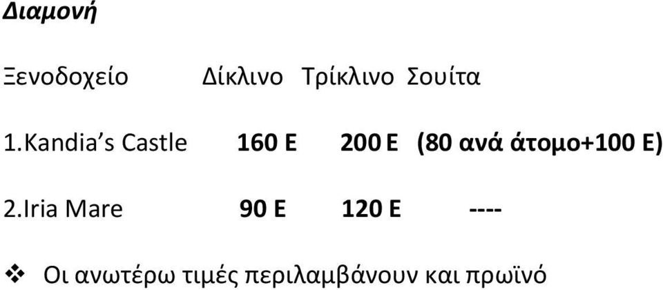 Kandia s Castle 160 Ε 200 Ε (80 ανά