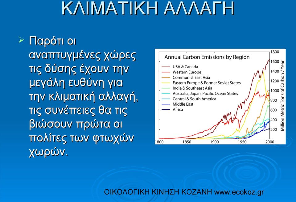 για την κλιματική αλλαγή, τις συνέπειες θα