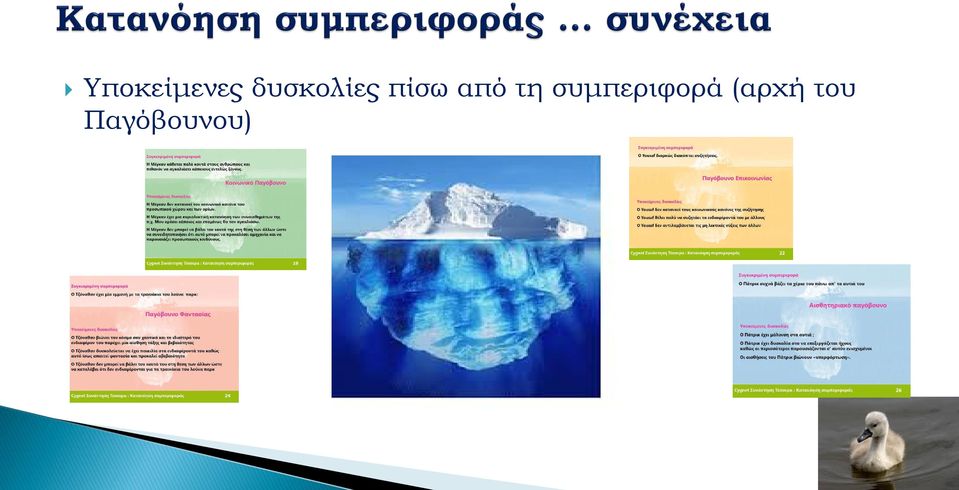 από τη