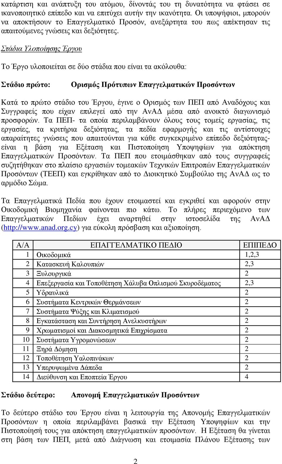 Στάδια Υλοποίησης Έργου Το Έργο υλοποιείται σε δύο στάδια που είναι τα ακόλουθα: Στάδιο πρώτο: Ορισμός Πρότυπων Επαγγελματικών Προσόντων Κατά το πρώτο στάδιο του Έργου, έγινε ο Ορισμός των ΠΕΠ από
