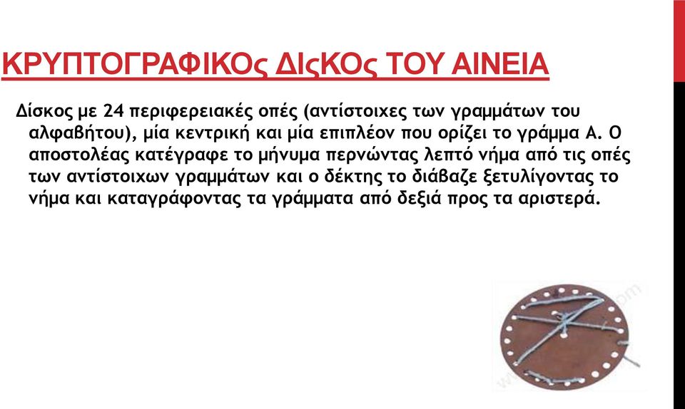 Ο αποστολέας κατέγραφε το μήνυμα περνώντας λεπτό νήμα από τις οπές των αντίστοιχων