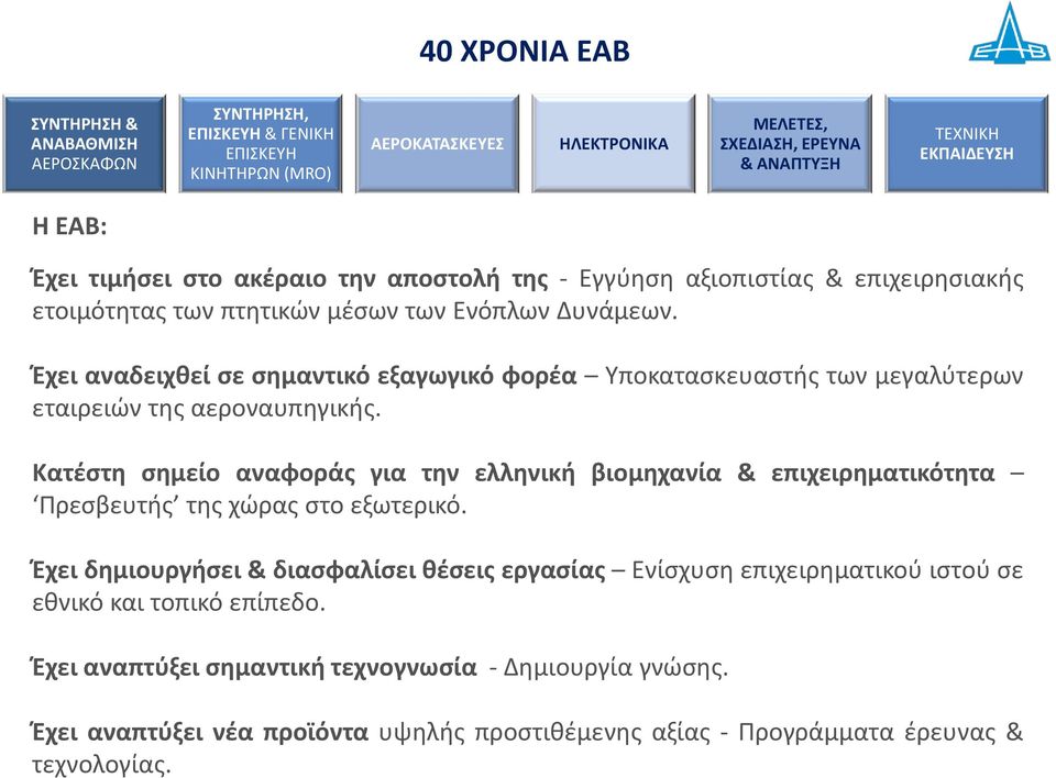 Έχει αναδειχθεί σε σημαντικό εξαγωγικό φορέα Υποκατασκευαστής των μεγαλύτερων εταιρειών της αεροναυπηγικής.