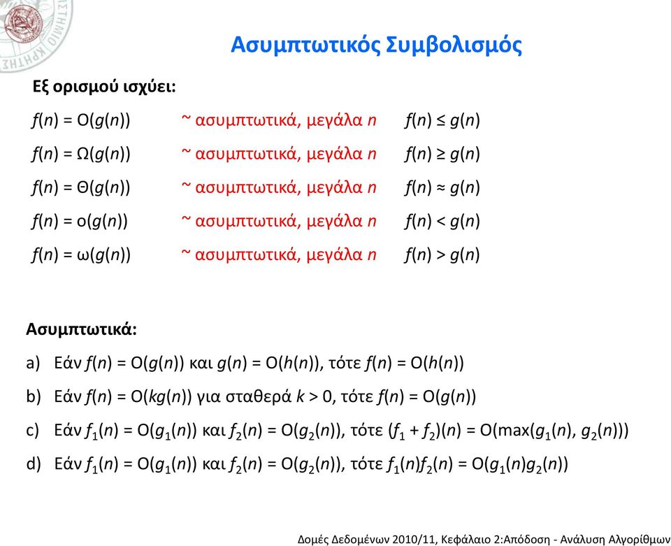 f(n) = O(g(n)) και g(n) = O(h(n)), τότε f(n) = O(h(n)) b) Εάν f(n) = O(kg(n)) για σταθερά k > 0, τότε f(n) = O(g(n)) c) Εάν f 1 (n) = O(g 1 (n)) και f 2 (n)