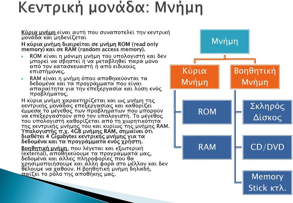 RAM είναι η μνήμη όπου αποθηκεύονται τα δεδομένα και τα προγράμματα που είναι απαραίτητα για την επεξεργασία και λύση ενός προβλήματος.