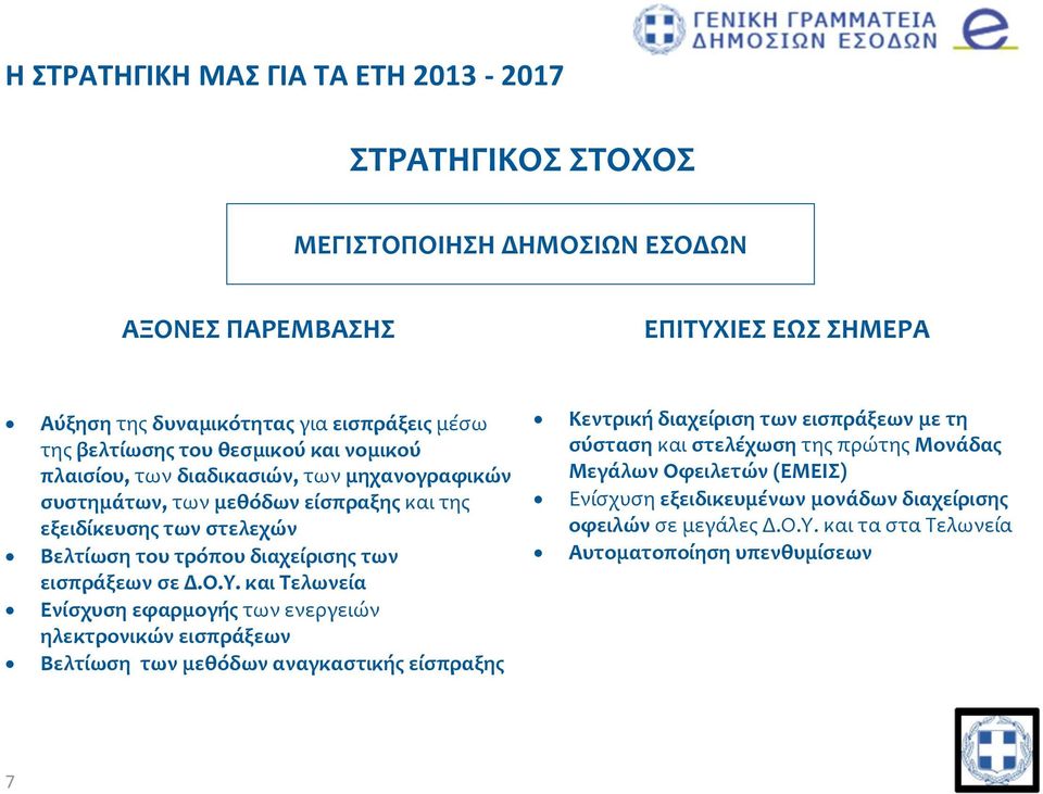 σε Δ.Ο.Υ.