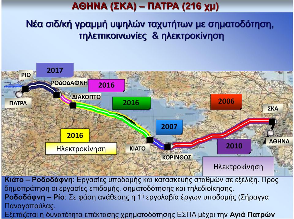 κατασκευής σταθμών σε εξέλιξη. Προς δημοπράτηση οι εργασίες επιδομής, σηματοδότησης και τηλεδιοίκησης.