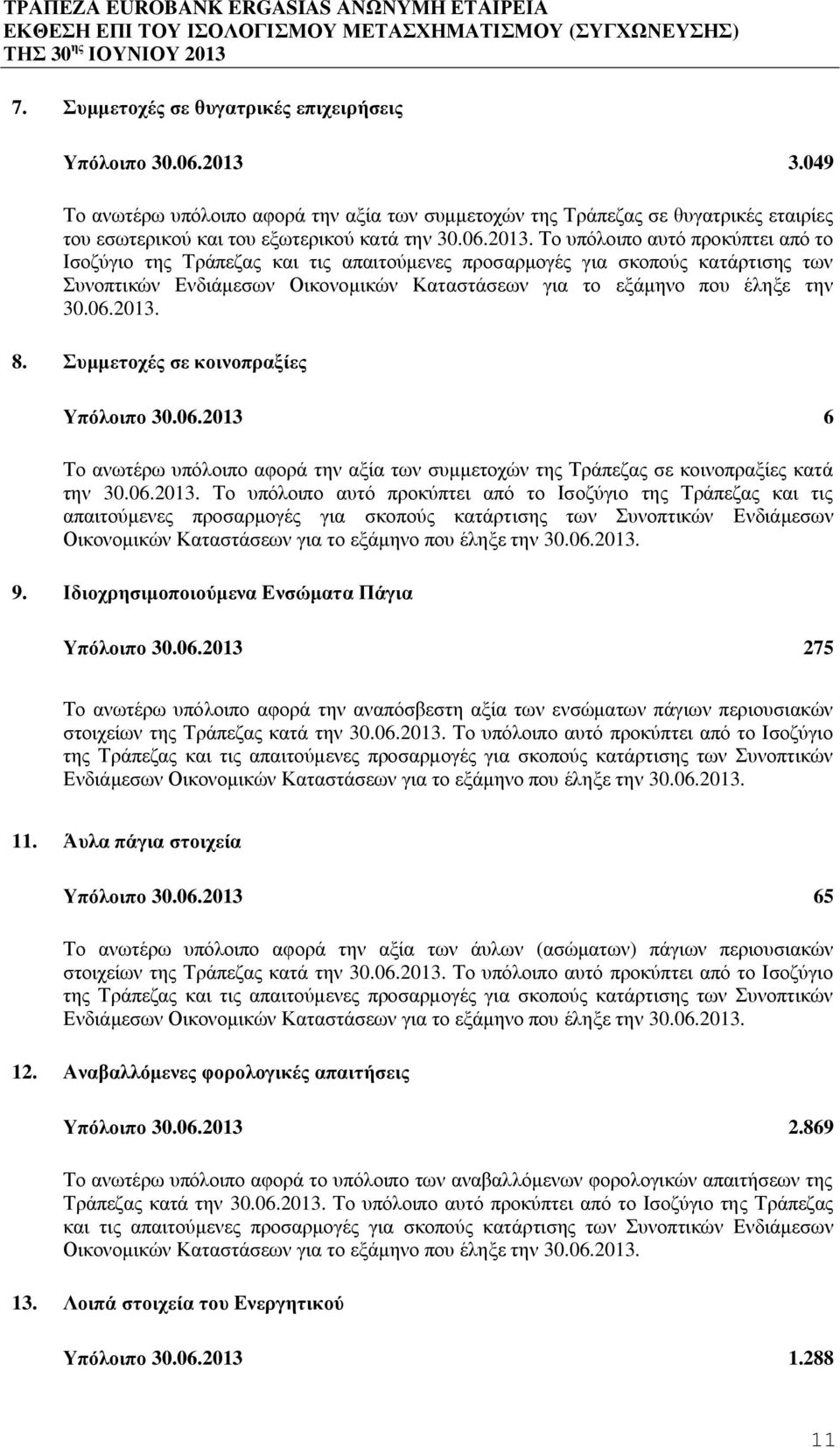 Το υπόλοιπο αυτό προκύπτει από το Ισοζύγιο της Τράπεζας και τις απαιτούμενες προσαρμογές για σκοπούς κατάρτισης των Συνοπτικών Ενδιάμεσων Οικονομικών Καταστάσεων για το εξάμηνο που έληξε την 30. 8.