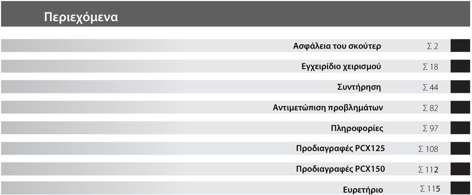 Πληροφορίες Προδιαγραφές PCX125 Προδιαγραφές