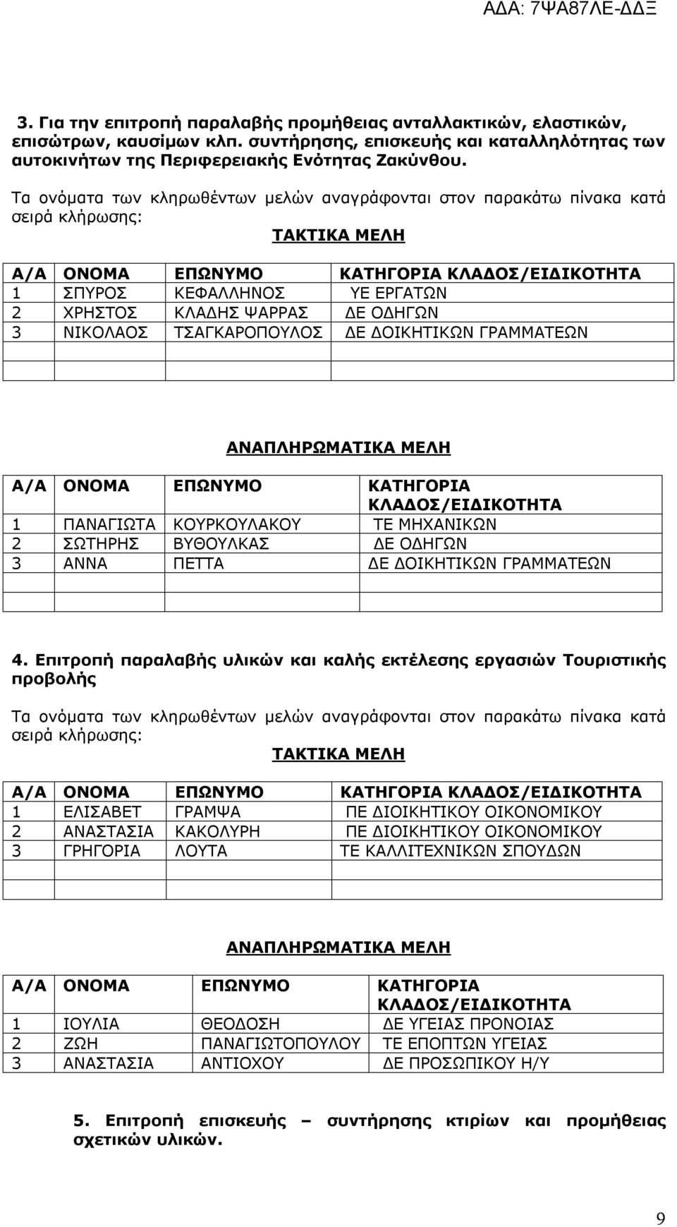 ΔΟΙΚΗΤΙΚΩΝ ΓΡΑΜΜΑΤΕΩΝ 4.