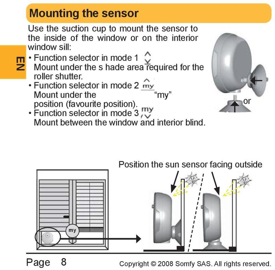 shutter. Function selector in mode 2 Mount under the my position (favourite position).
