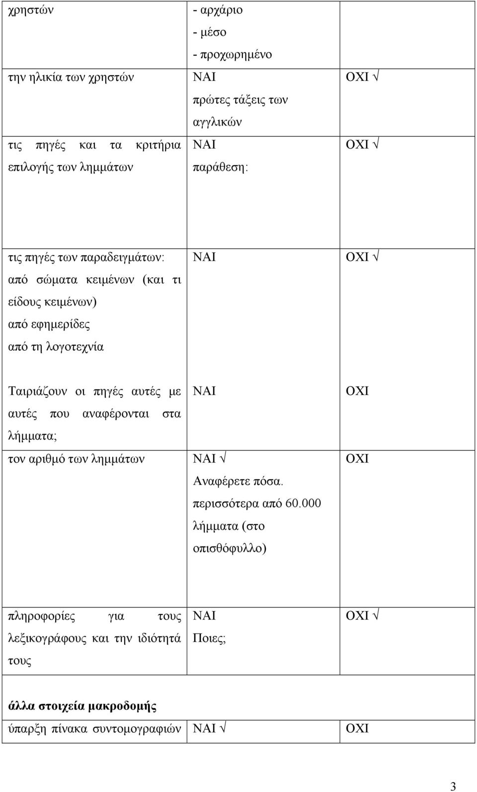 Ταιριάζουν οι πηγές αυτές με αυτές που αναφέρονται στα λήμματα; τον αριθμό των λημμάτων Αναφέρετε πόσα. περισσότερα από 60.